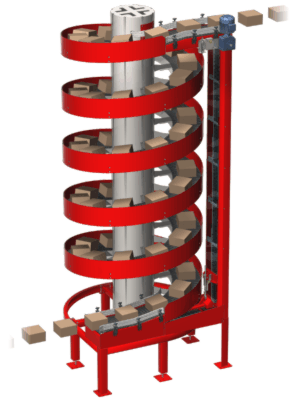 Unit Load Spiral Conveyor