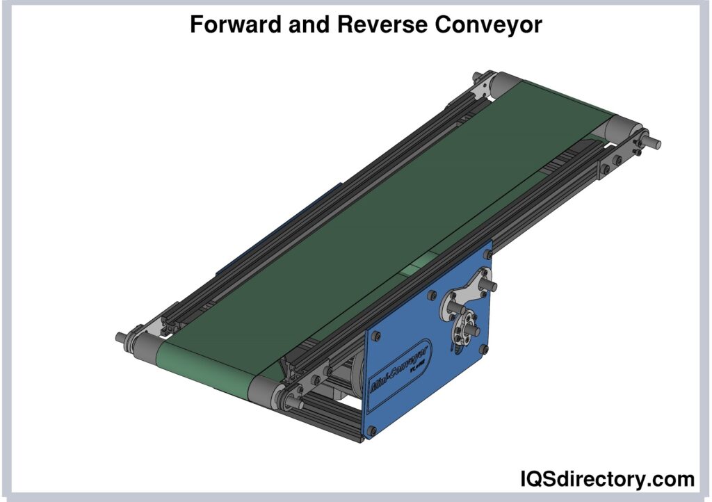 Forward and Reverse Conveyor