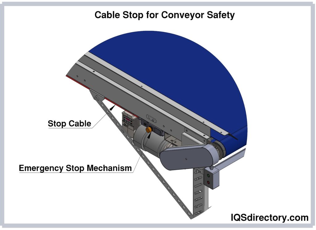 Cable Stop for Conveyor Safety