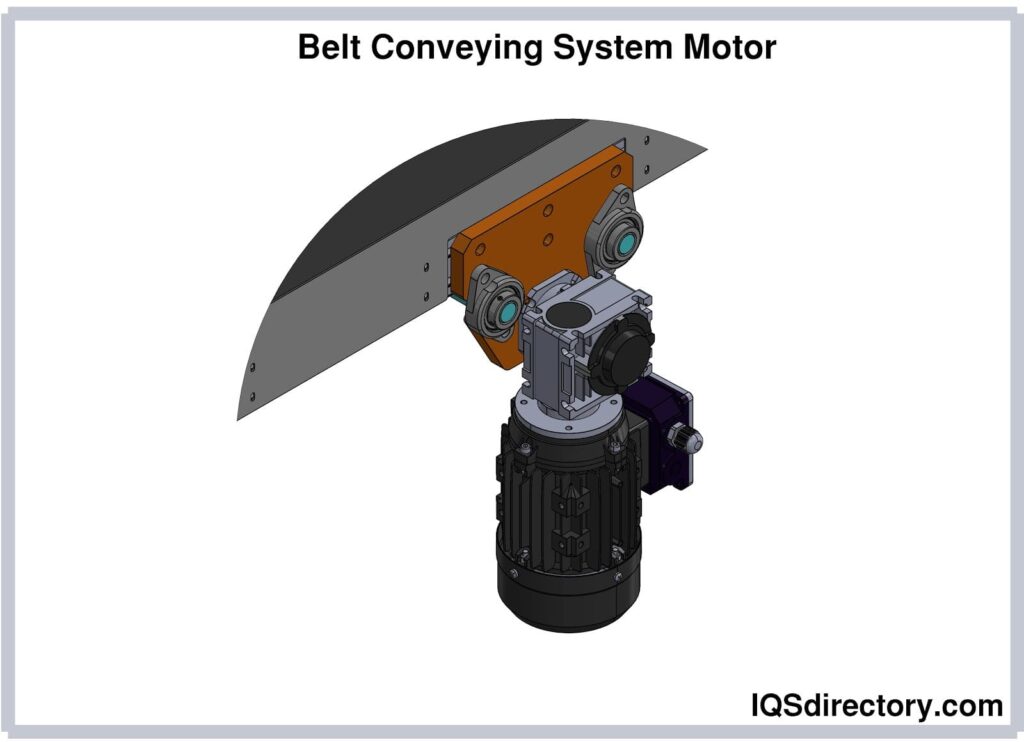 Belt Conveying System Motor