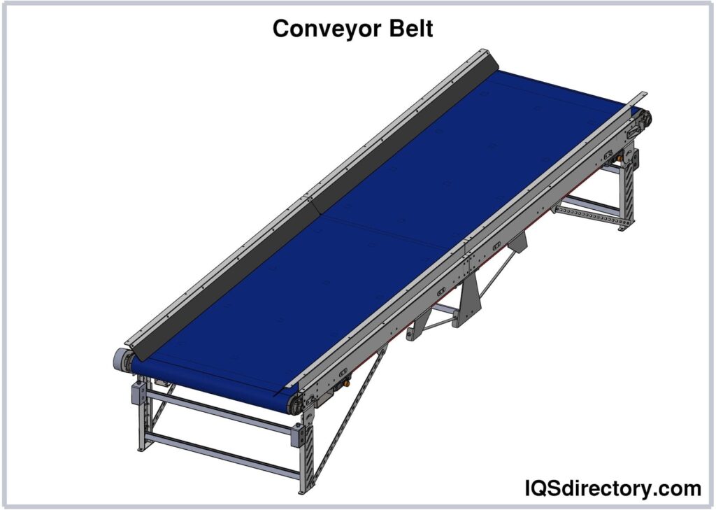 Conveyor Belt